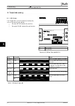 Preview for 42 page of Danfoss VLT DeviceNet MCA 104 Programming Manual