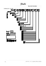 Preview for 28 page of Danfoss VLT DMS 300 Manual