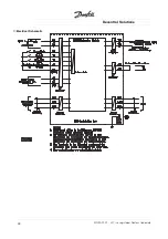 Preview for 48 page of Danfoss VLT DMS 300 Manual