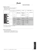 Preview for 49 page of Danfoss VLT DMS 300 Manual