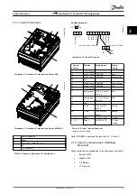 Предварительный просмотр 13 страницы Danfoss VLT DriveMotor FCM 106 Design Manual