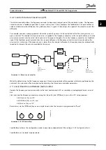 Предварительный просмотр 15 страницы Danfoss VLT DriveMotor FCM 106 Design Manual