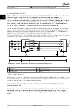 Предварительный просмотр 18 страницы Danfoss VLT DriveMotor FCM 106 Design Manual