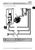 Preview for 19 page of Danfoss VLT DriveMotor FCM 106 Design Manual