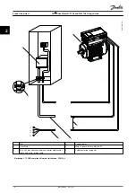 Предварительный просмотр 20 страницы Danfoss VLT DriveMotor FCM 106 Design Manual