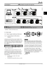 Предварительный просмотр 25 страницы Danfoss VLT DriveMotor FCM 106 Design Manual