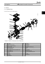 Предварительный просмотр 27 страницы Danfoss VLT DriveMotor FCM 106 Design Manual