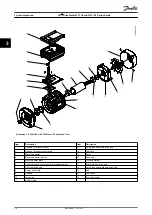 Предварительный просмотр 28 страницы Danfoss VLT DriveMotor FCM 106 Design Manual