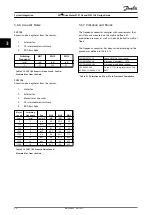 Предварительный просмотр 36 страницы Danfoss VLT DriveMotor FCM 106 Design Manual