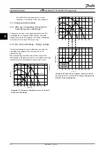 Preview for 40 page of Danfoss VLT DriveMotor FCM 106 Design Manual