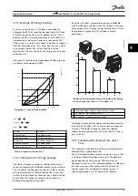 Preview for 41 page of Danfoss VLT DriveMotor FCM 106 Design Manual