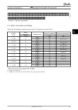 Preview for 47 page of Danfoss VLT DriveMotor FCM 106 Design Manual