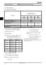 Preview for 48 page of Danfoss VLT DriveMotor FCM 106 Design Manual