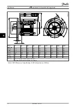 Предварительный просмотр 52 страницы Danfoss VLT DriveMotor FCM 106 Design Manual