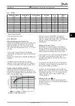Preview for 63 page of Danfoss VLT DriveMotor FCM 106 Design Manual