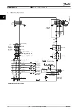 Предварительный просмотр 14 страницы Danfoss VLT DriveMotor FCP 106 Design Manual