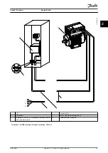 Preview for 25 page of Danfoss VLT DriveMotor FCP 106 Design Manual