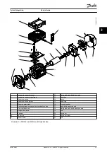 Preview for 35 page of Danfoss VLT DriveMotor FCP 106 Design Manual