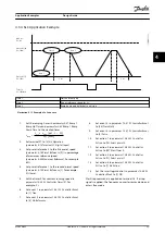 Preview for 55 page of Danfoss VLT DriveMotor FCP 106 Design Manual