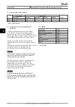 Preview for 20 page of Danfoss VLT DriveMotor FCP 106 Operating Instructions Manual