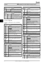 Preview for 24 page of Danfoss VLT DriveMotor FCP 106 Operating Instructions Manual