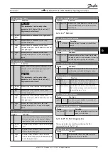 Preview for 25 page of Danfoss VLT DriveMotor FCP 106 Operating Instructions Manual