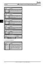 Preview for 26 page of Danfoss VLT DriveMotor FCP 106 Operating Instructions Manual