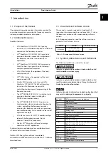 Preview for 7 page of Danfoss VLT DriveMotor FCP 106 Programming Manual