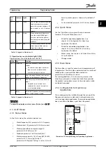 Предварительный просмотр 11 страницы Danfoss VLT DriveMotor FCP 106 Programming Manual