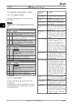 Preview for 60 page of Danfoss VLT DriveMotor FCP 106 Programming Manual