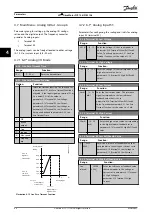 Предварительный просмотр 68 страницы Danfoss VLT DriveMotor FCP 106 Programming Manual