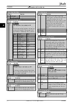 Предварительный просмотр 82 страницы Danfoss VLT DriveMotor FCP 106 Programming Manual