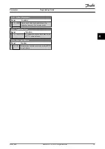 Preview for 97 page of Danfoss VLT DriveMotor FCP 106 Programming Manual