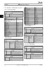 Preview for 98 page of Danfoss VLT DriveMotor FCP 106 Programming Manual