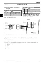 Предварительный просмотр 106 страницы Danfoss VLT DriveMotor FCP 106 Programming Manual