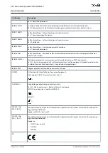 Предварительный просмотр 17 страницы Danfoss VLT DSD 510 Operating Manual