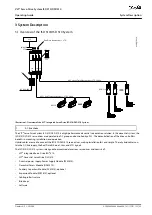 Preview for 25 page of Danfoss VLT DSD 510 Operating Manual