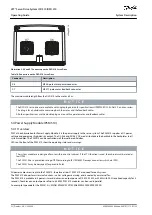 Preview for 32 page of Danfoss VLT DSD 510 Operating Manual