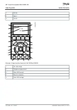 Предварительный просмотр 38 страницы Danfoss VLT DSD 510 Operating Manual