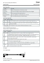 Предварительный просмотр 40 страницы Danfoss VLT DSD 510 Operating Manual