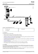 Предварительный просмотр 44 страницы Danfoss VLT DSD 510 Operating Manual