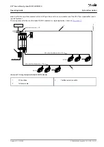 Preview for 47 page of Danfoss VLT DSD 510 Operating Manual