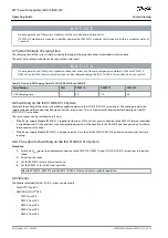 Предварительный просмотр 86 страницы Danfoss VLT DSD 510 Operating Manual