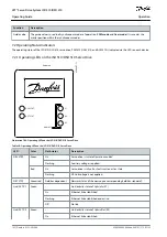 Предварительный просмотр 142 страницы Danfoss VLT DSD 510 Operating Manual