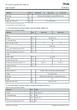 Preview for 190 page of Danfoss VLT DSD 510 Operating Manual