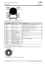 Preview for 199 page of Danfoss VLT DSD 510 Operating Manual