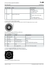 Preview for 201 page of Danfoss VLT DSD 510 Operating Manual