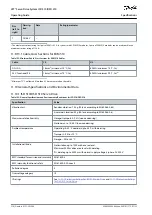 Предварительный просмотр 214 страницы Danfoss VLT DSD 510 Operating Manual