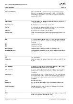 Предварительный просмотр 222 страницы Danfoss VLT DSD 510 Operating Manual