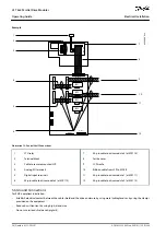 Preview for 26 page of Danfoss VLT Ea4 Operating Manual